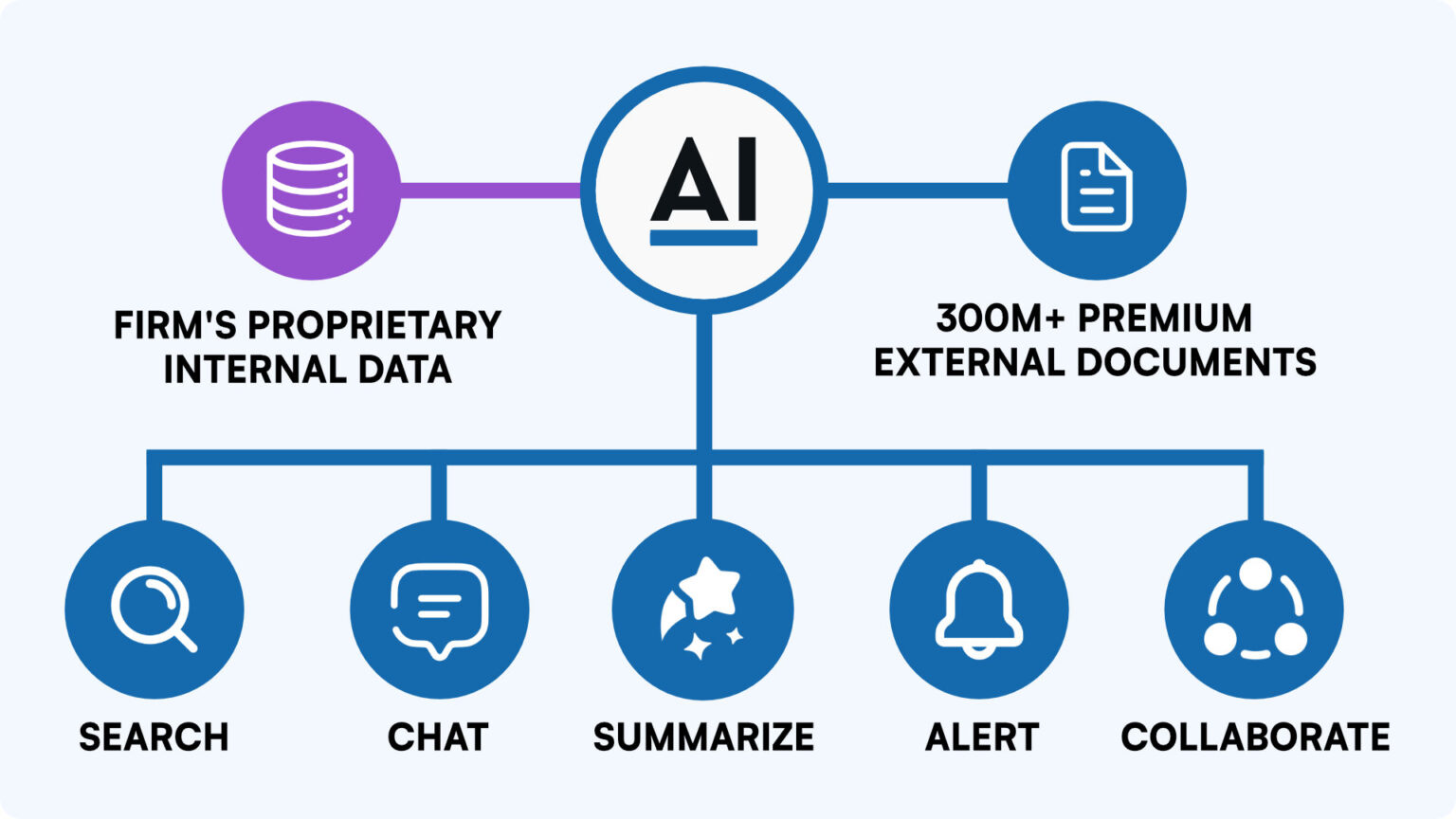 Alpha-Sense.com Featured Image