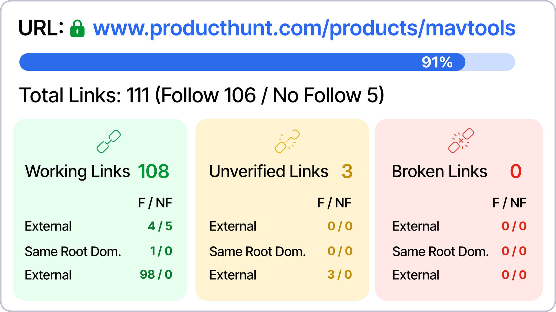 Free Link Checker Analyze All Links On A Webpage For Seo