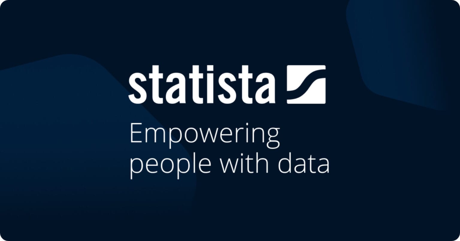 Statista Market Research Featured Image