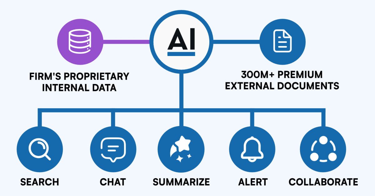 Alpha-Sense.com Featured Image