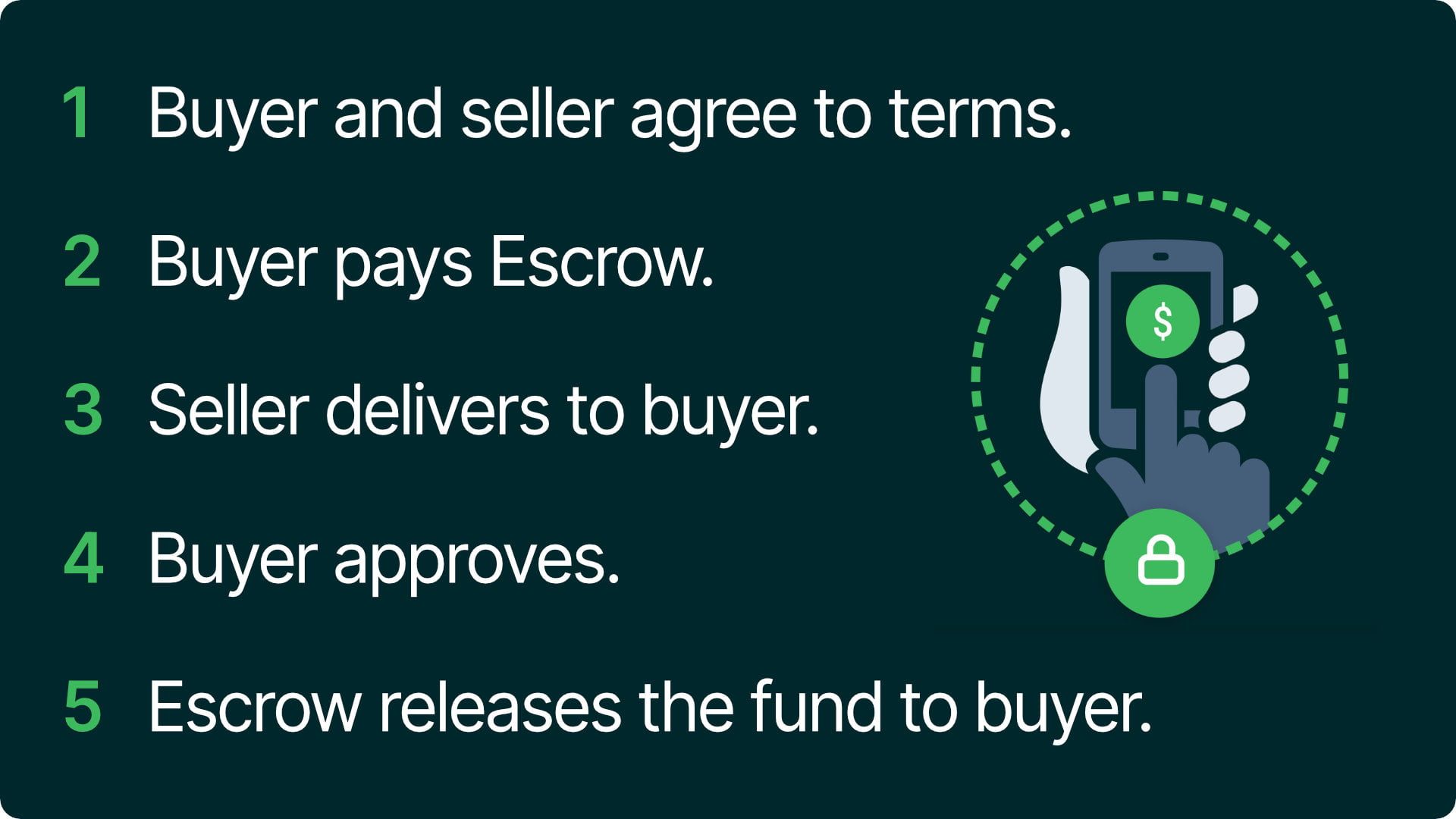 Escrow.com-Featured-Image-1.jpg