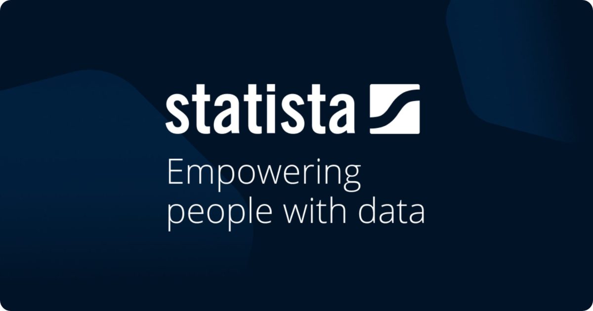 Statista Market Research Featured Image