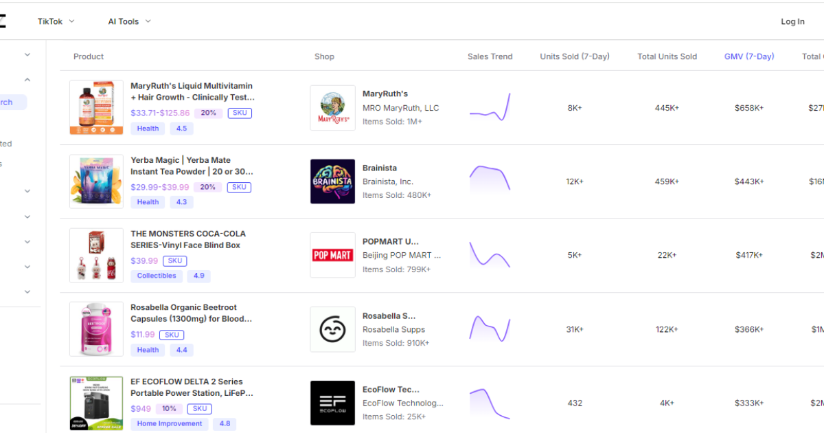 Trenz.ai All-In-One TikTok Brand Builder Featured Image